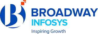 100% Placement Support