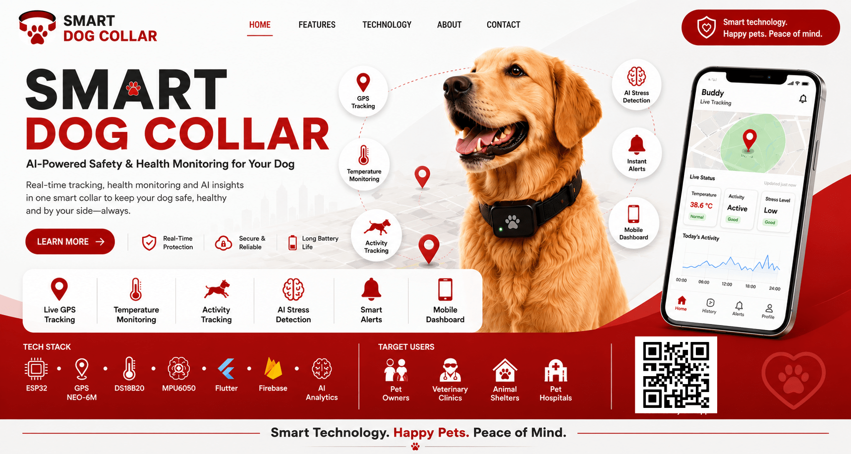 IoT based Pet color automation system