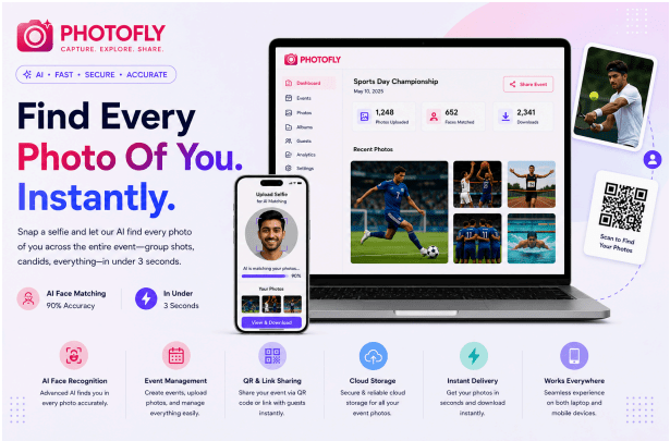 AI-powered event photo management platform