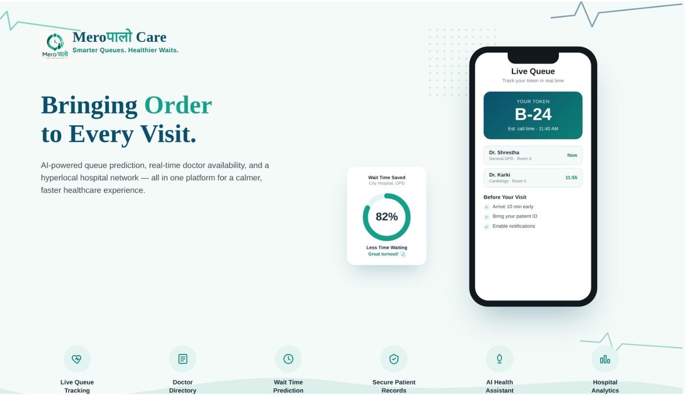 Digital Queue System