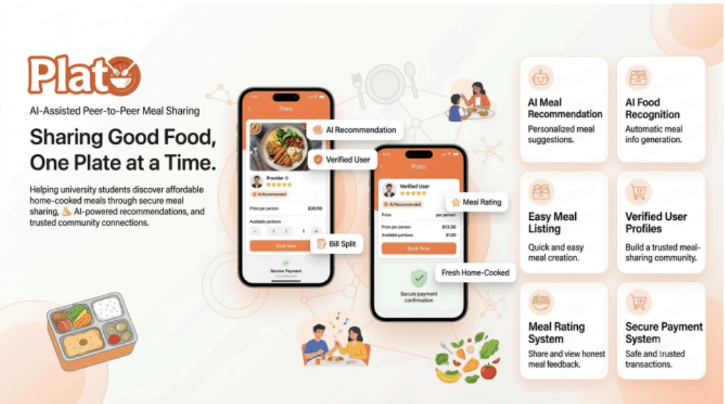 Food Sharing with Students & Bill Splitting